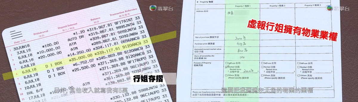 陳彥行質疑銀行職員為求促成保單,虛構她的收入及資產。