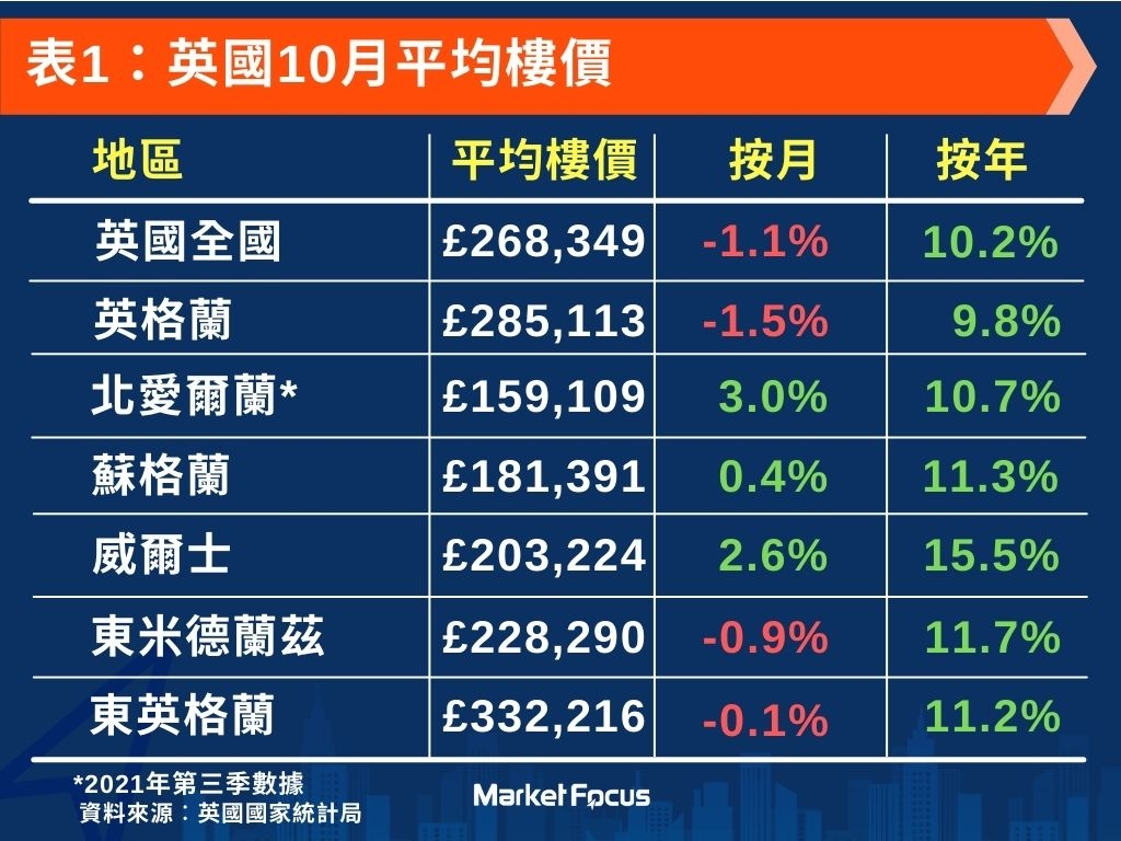 BusinessFocus