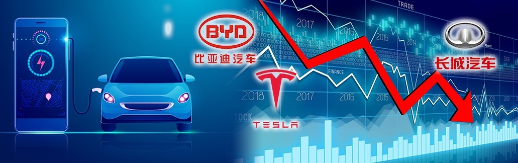 Tesla大跌觸發中資電動車股小骰災。