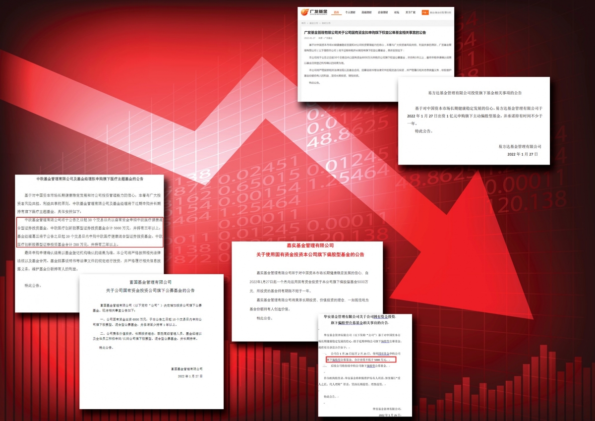 跌市下多間中國基金公司近日不斷發通告宣布自購旗下基金。