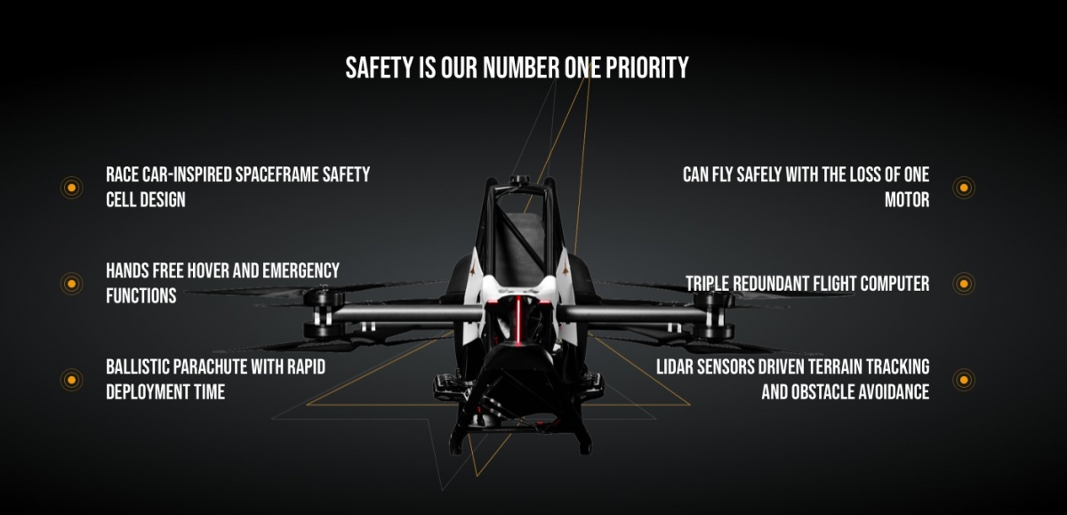 Jetson ONE目前只有單人座設計,車身由鋁和碳纖維打造,外型有如無人機。