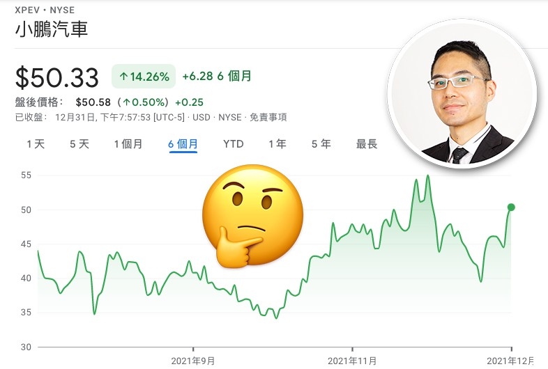 股評人聶振邦認為小鵬汽車值博率高。