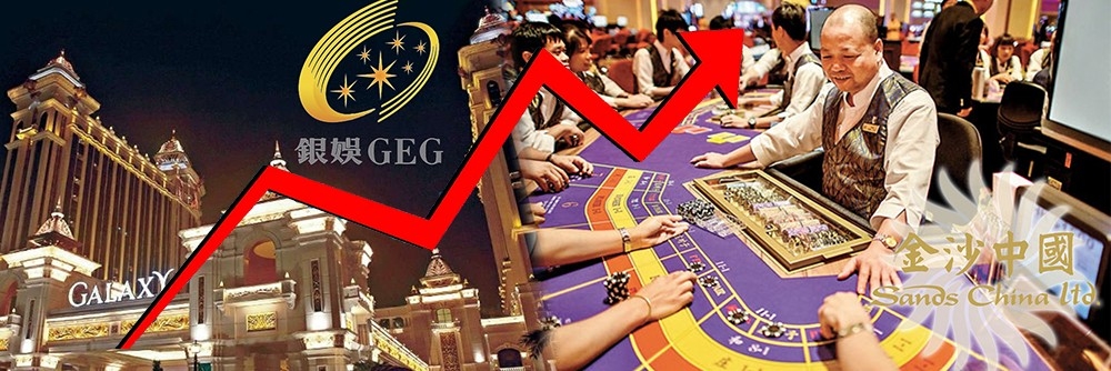 賭牌限制未有大幅收緊,濠賭股偷步大升。
