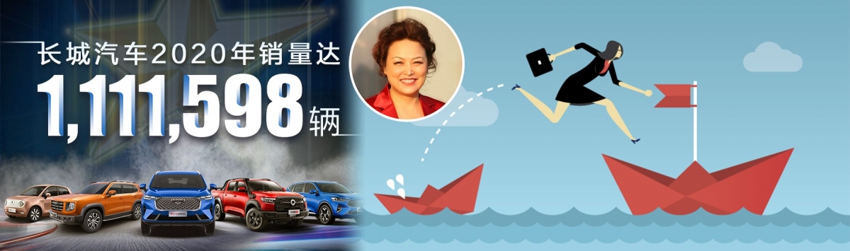 長城汽車兩董事包括副董事長王鳳英辭職,引發股價大跌9%。
