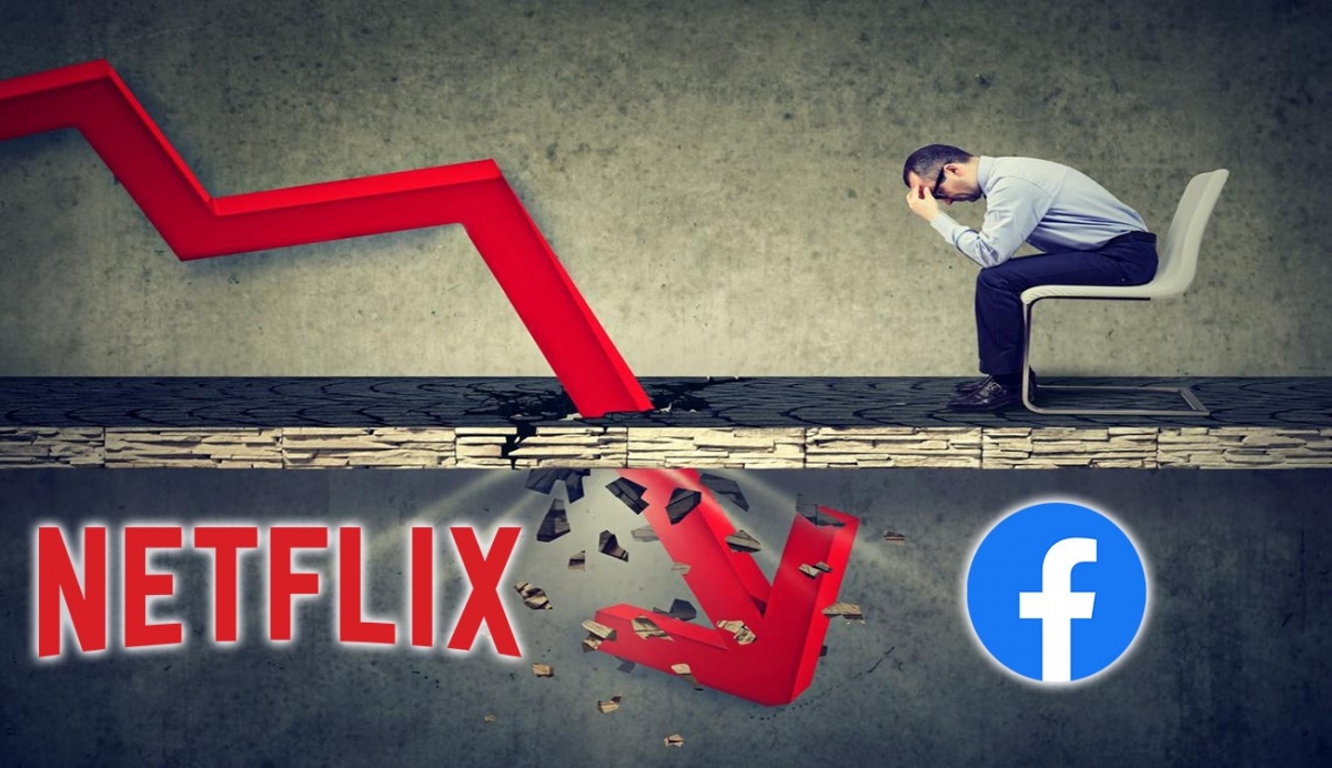Facebook及Netflix近日股價大跌。
