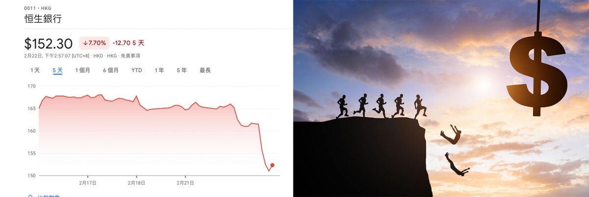恒生業績遜預期，股價暴跌一成。