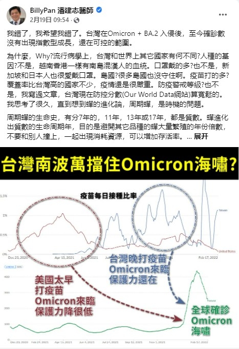 台灣精神科醫生潘建志日前發文指,台灣之所以未像其他國家爆發新一波疫情,與當地民衆施打疫苗的時機有關。