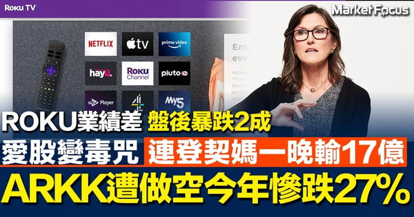 【女股神末日?】ROKU盤後暴跌2成 愛股變毒咒 契媽一晚慘輸17億 ARKK遭大戶做空 今年慘跌28%
