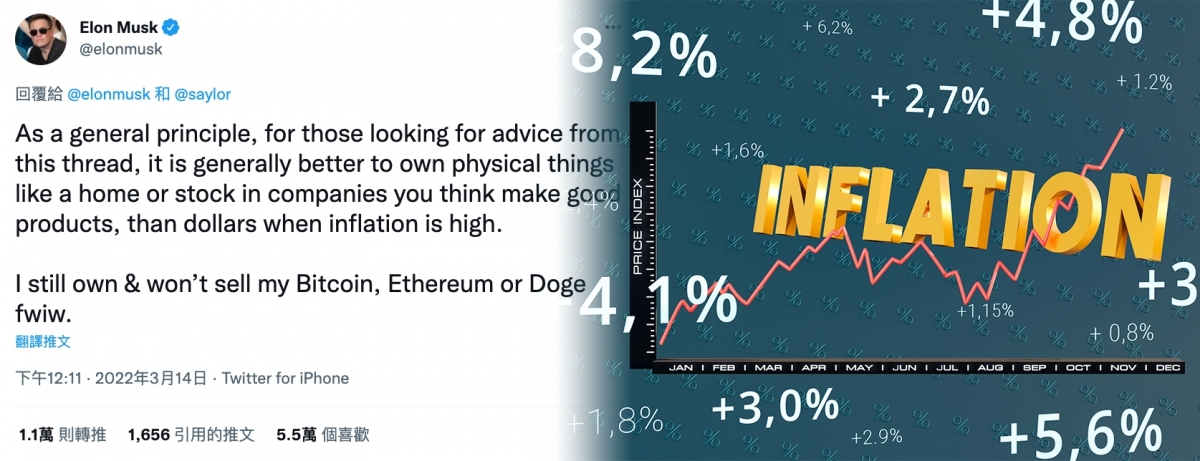 馬斯克發帖講如何抗通脹。
