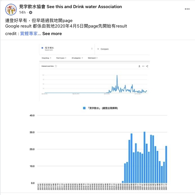 「見字飲水協會」反擊指,Google Trends搜尋結果顯示,「見字飲水」一詞於其開設專頁後才有使用數據。