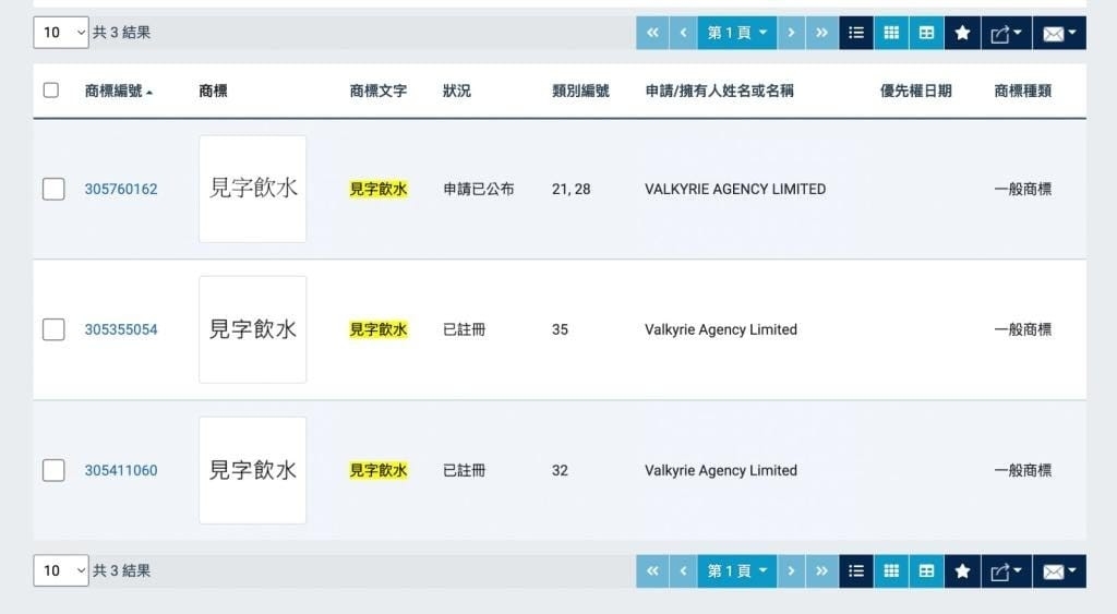 現時「見字飲水」已成功註冊兩個商標類別,另正申請兩個類別。