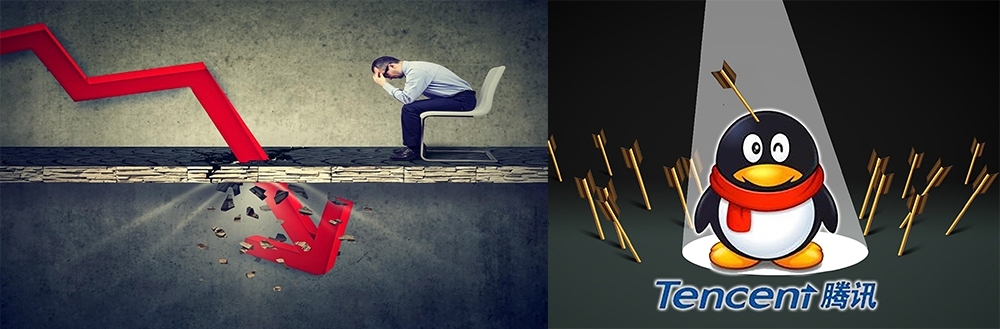 騰訊業績遜預期，沽壓沉重。