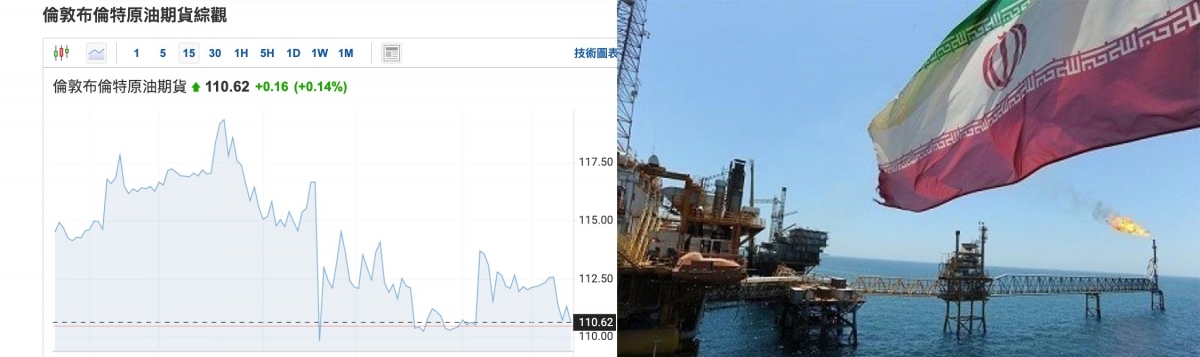 油價正衝擊120美元大關，伊朗石油或可解決石油短缺問題？
