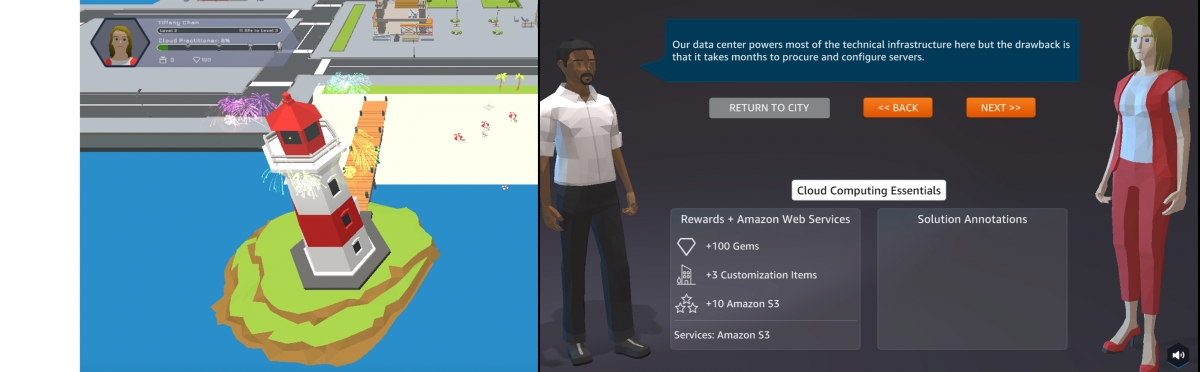 亞馬遜過去一年股價低沉