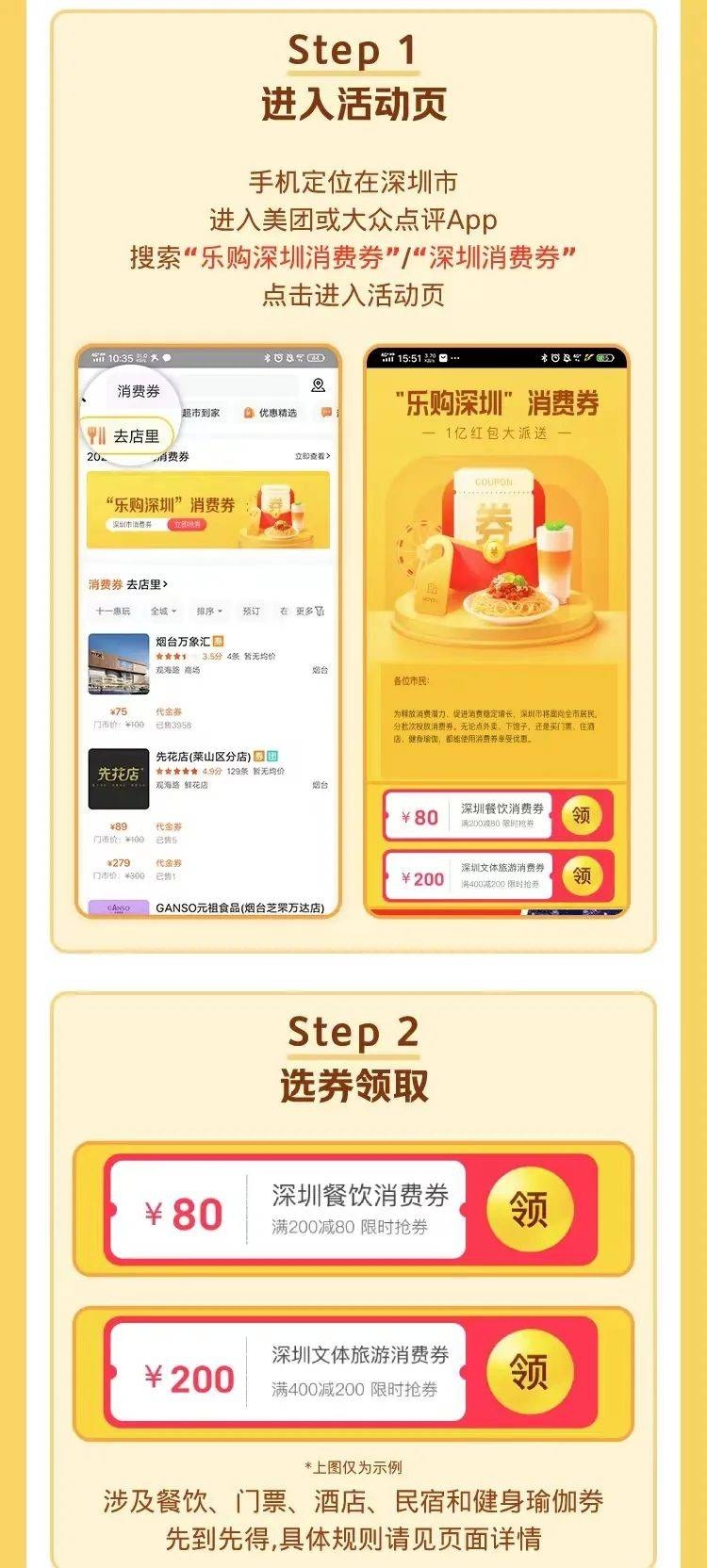 地理位置定位在深圳市的用戶,中午起可分階段領取。
