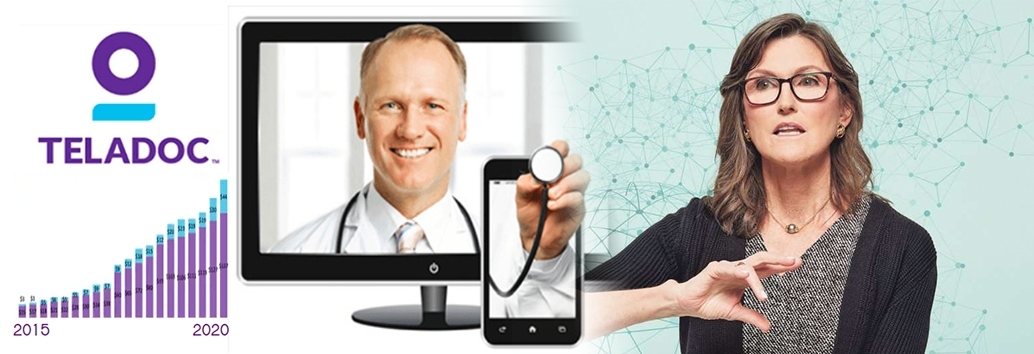 Teladoc暴跌，連登契媽Cathie Wood拒止蝕，反大手增持。