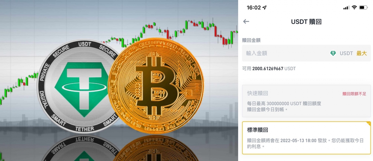 泰達幣跌勢最急之時,有客戶一度無法在幣安提早贖回比達幣的定前存款。