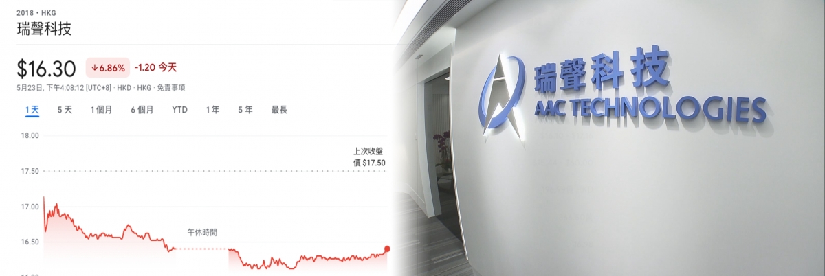 瑞聲科技股價累跌9成。