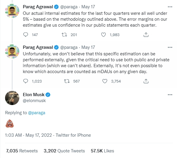即使Twitter行政總裁Parag Agrawal回應稱假帳戶數字只占整體 5%,其仍要求對方提出證明,甚至還使用大便表情符號作為回應。