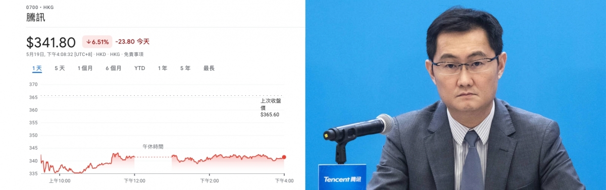 騰訊股價下挫，馬化騰可有化解的妙計？