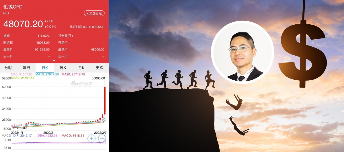 股評人聶振邦認為LME 3月時叫停及取消部分鎳交易,做法未必無理,打官司也不一定輸。