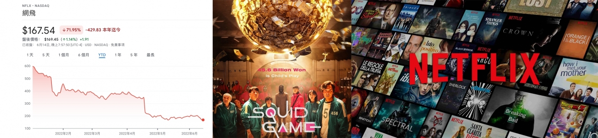 BusinessFocus Netflix股價今年大跌7成，能否藉魷魚遊戲翻身？