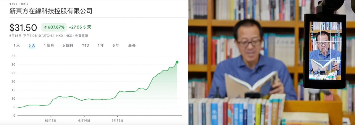 俞敏洪上演復仇記，新東方在綫一個月內股價升十倍。