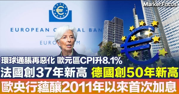 環球通脹再惡化 歐元區CPI升8.1% 法國創37年新高 德國創50年新高 歐央行蘊釀2011年以來首次加息