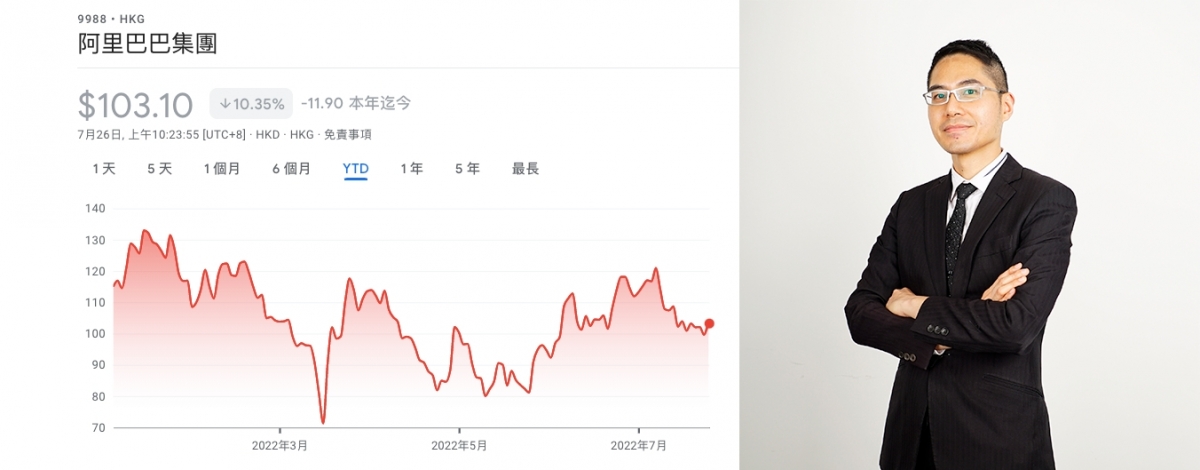 華盛証券分析師聶振邦認為,阿里前景良好。
