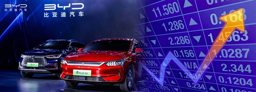 巴菲特投資比亞迪，14年來賬面升值33倍。