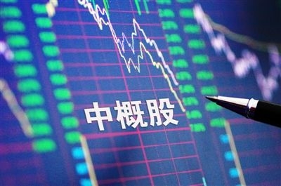 中概股受壓,阿里曾挫3%。