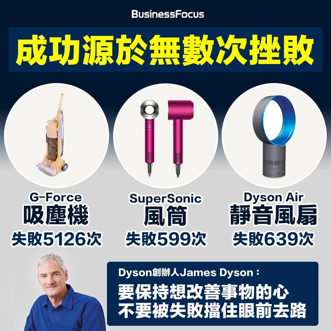 Dyson陸續推出空氣淨化機、無葉風扇、乾手機、吹風機等產品，共同點是全部都經歷了至少過百次的嘗試及失敗後才成功。