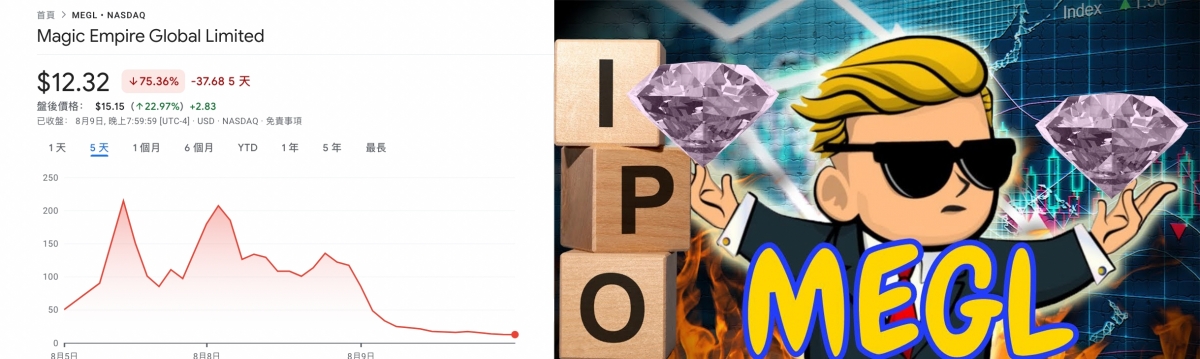 智富融資在美股上市後曾暴升60倍。