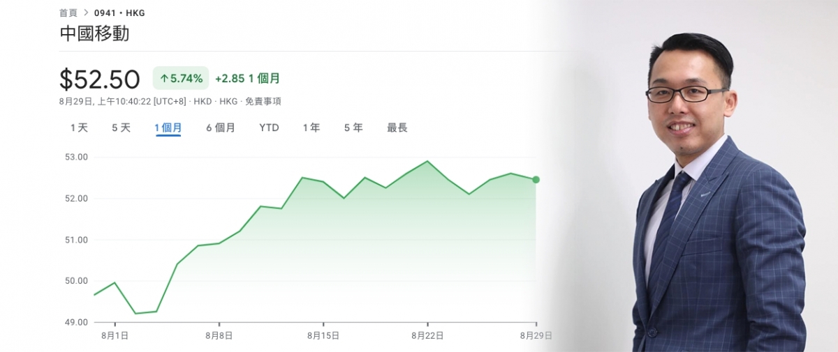 股評人溫傑認為中移動是最佳收息股之一。