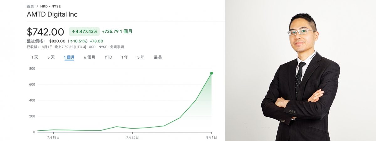 股評人聶振邦指尚乘數科現價較合理價高近十倍,散戶不宜沾手。