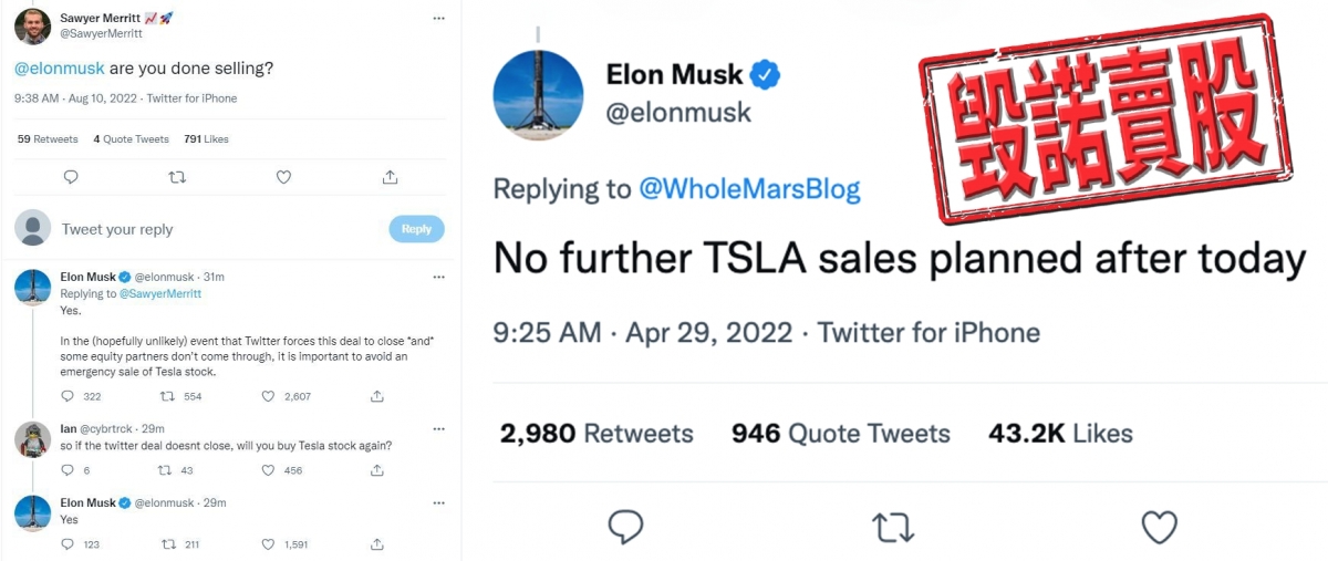 BusinessFocus 馬斯克疑違反4月時「不再賣股」的承諾,過去一星期沽售了69億美元的Tesla股票