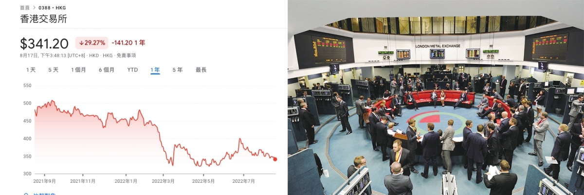 倫敦金屬交易所因鎳交易問題被人入稟索償數十億元，一旦敗訴，恐影響母公司即港交所的盈利。