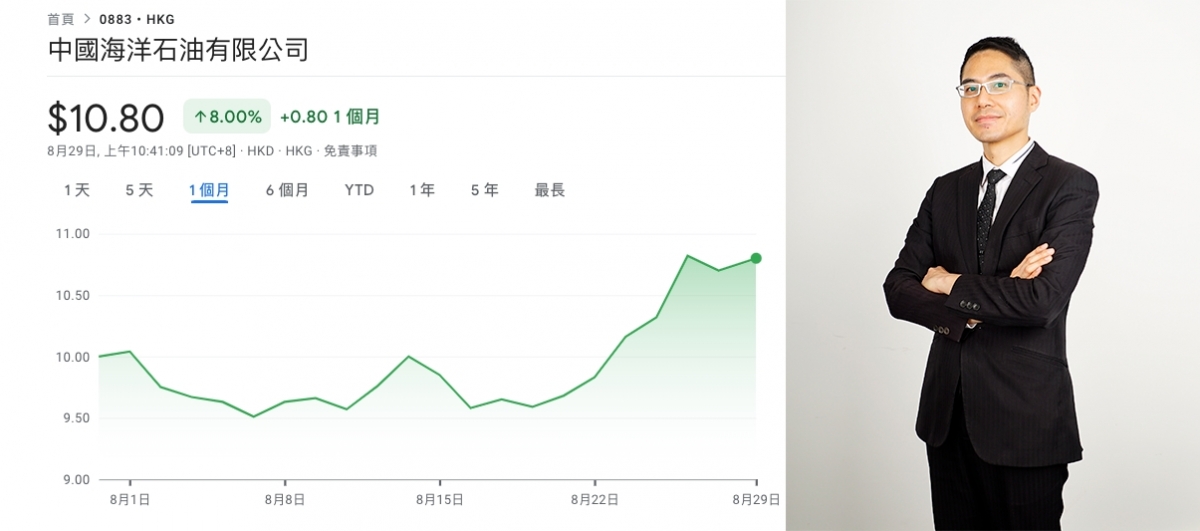 分析師聶振邦看好今年底前中海油及中石油股價再漲。