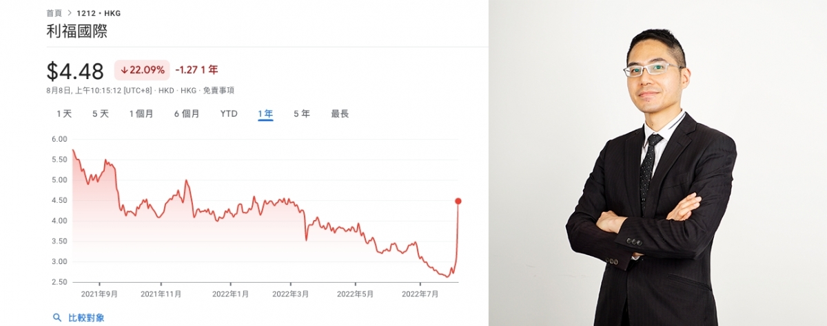分析師聶振邦指私有化有風險,故利福國際的散戶現價宜先行沽貨。