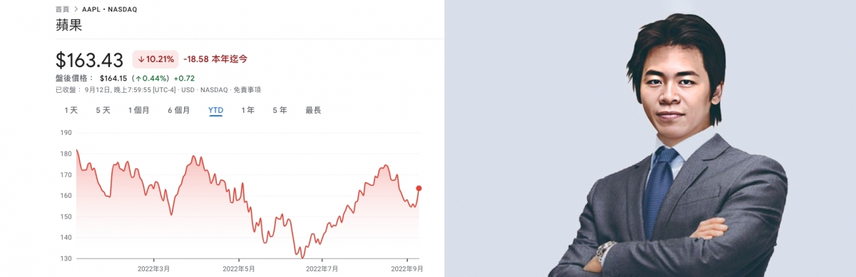 分析師郭明錤認為兩款低階iPhone 14的推銷策略有待改善。