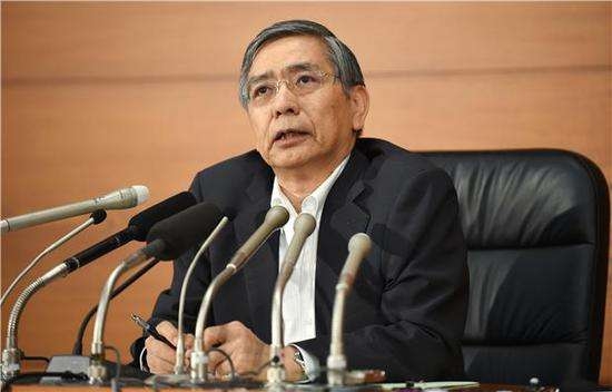 黑田東彥曾堅持日圓會維持低利率。