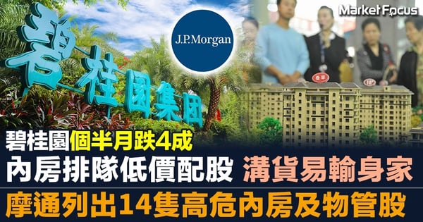 【碧桂園個半月跌4成】內房料排隊低價配股 溝貨易輸身家 摩通列出14間高危內房及物管股
