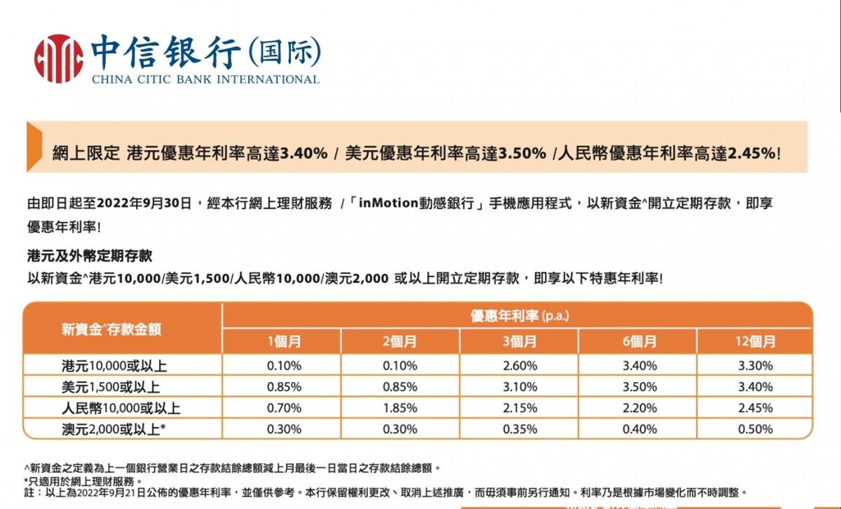 中信銀行(國際)半年港元定期息率亦達3.4厘。