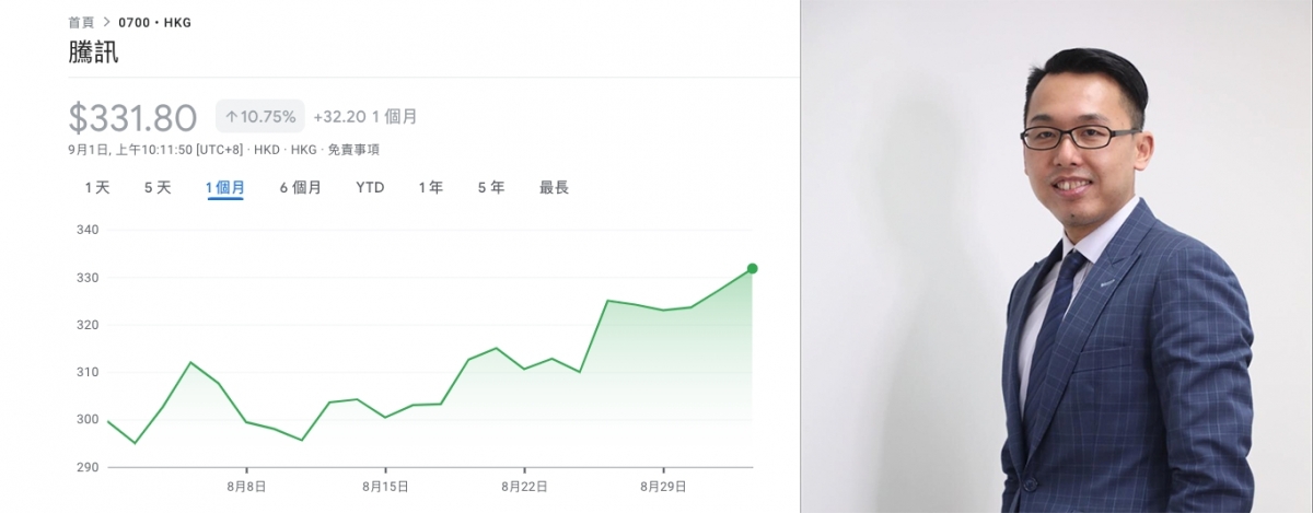 股評人溫傑建議散戶對中概股如騰訊宜暫作觀望,勿輕言入市。