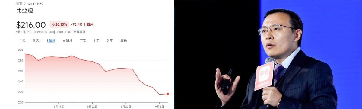 中國經濟學家任澤平看好新能源企業。