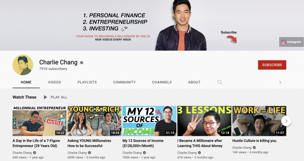 021年,Charlie透過内容創作賺進150萬美元的營收,目前其在YouTube上的訂閲數也已高達79.1萬。