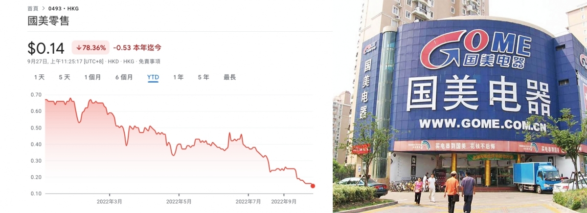 國美股價屢創新低。