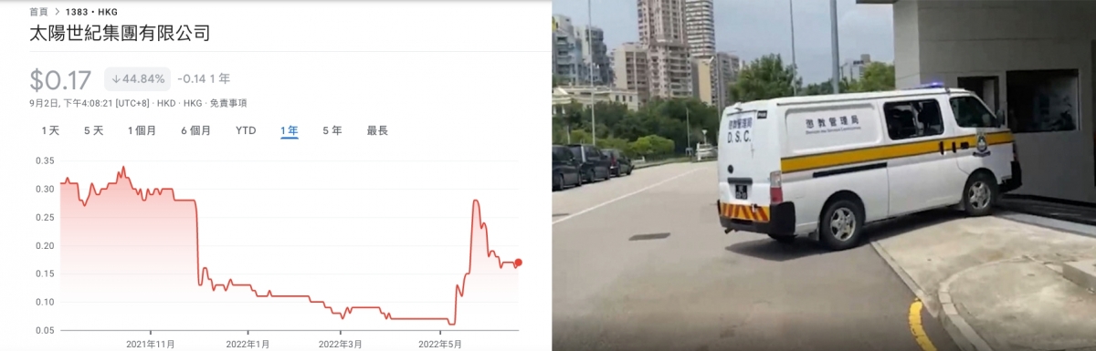 BusinessFocus 周焯華案今日開審,太陽城集團卻已連續停牌3周。