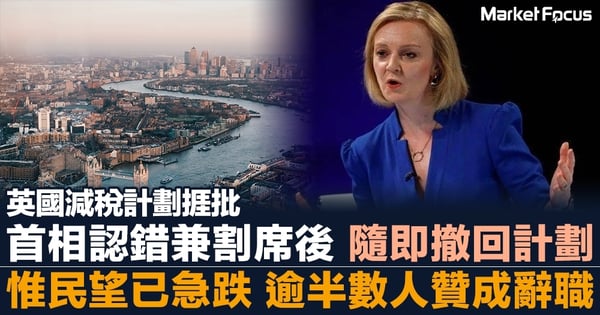 英國減稅計劃捱批 首相認錯兼割席後 隨即撤回計劃 惟民望已急跌 逾半數人贊成辭職