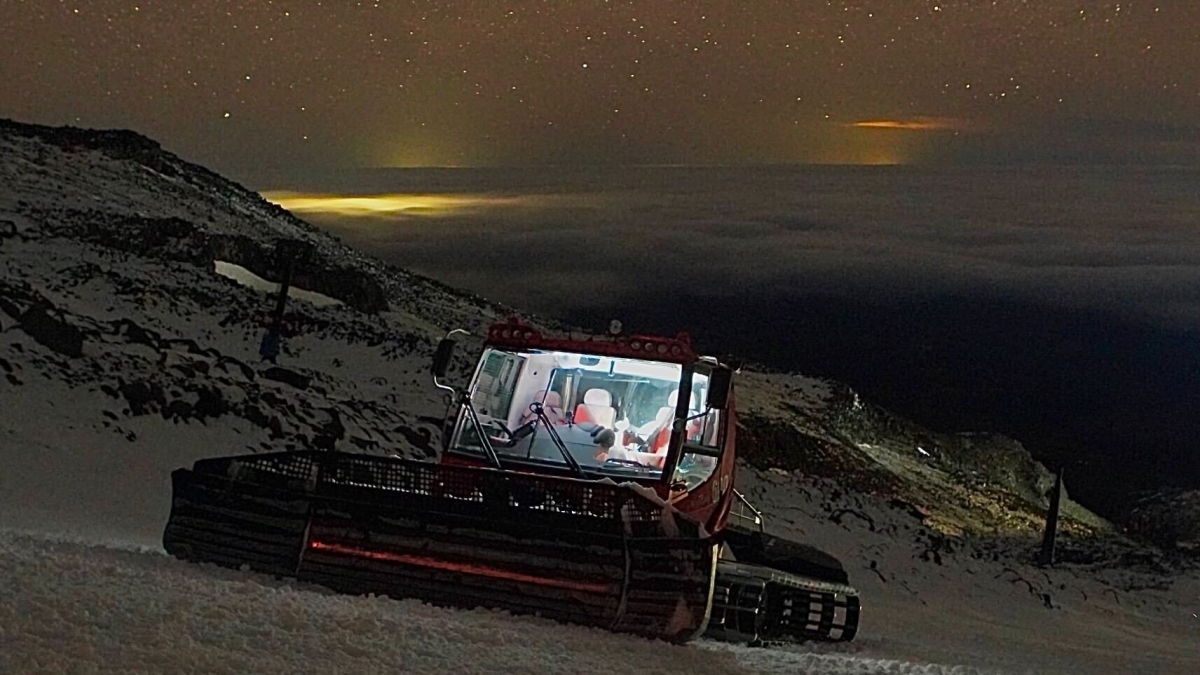 官方8月時就曾於Facebook發文宣佈裁員消息,指滑雪場運營受到氣候影響。